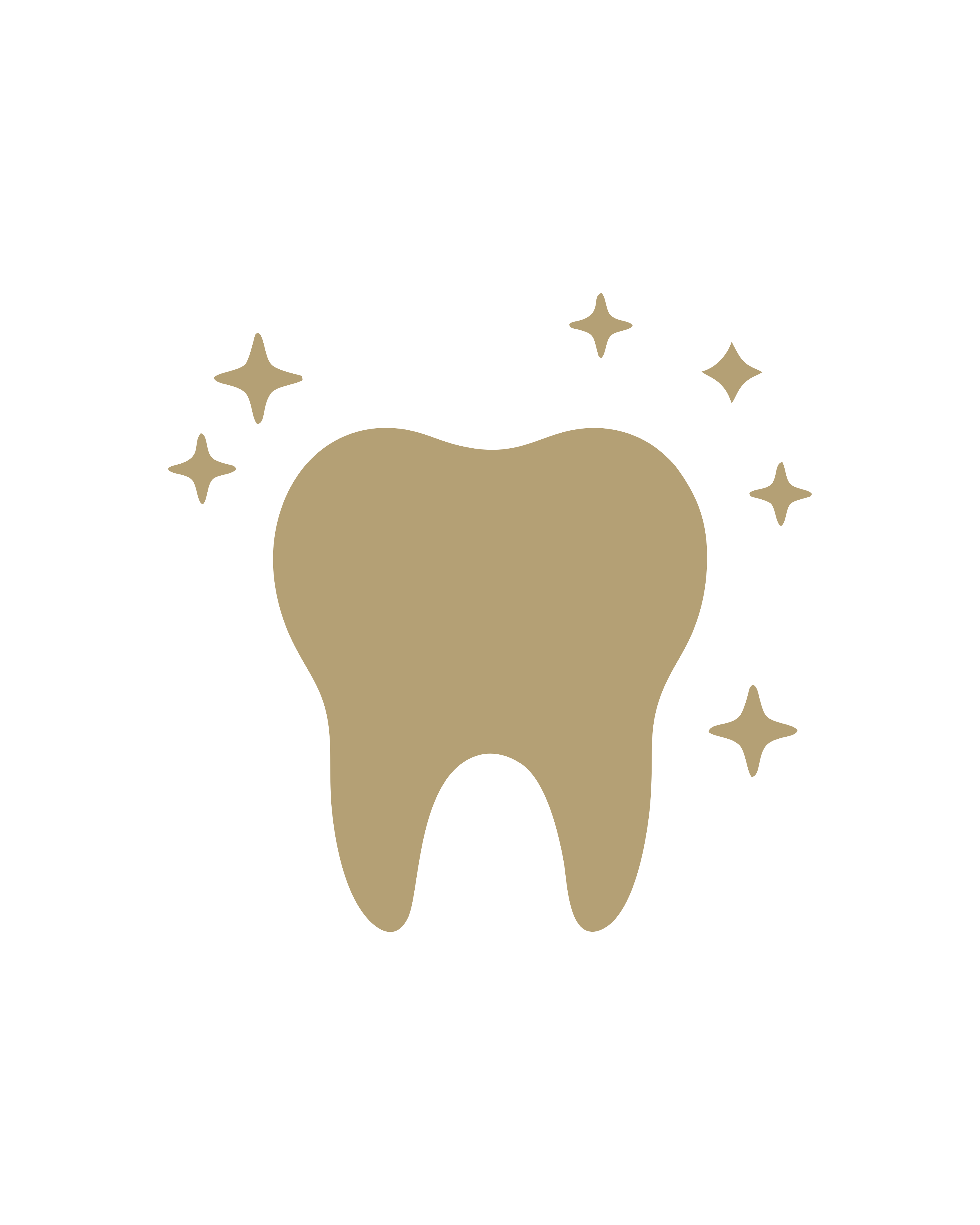 Odontología Restauradora y Estética